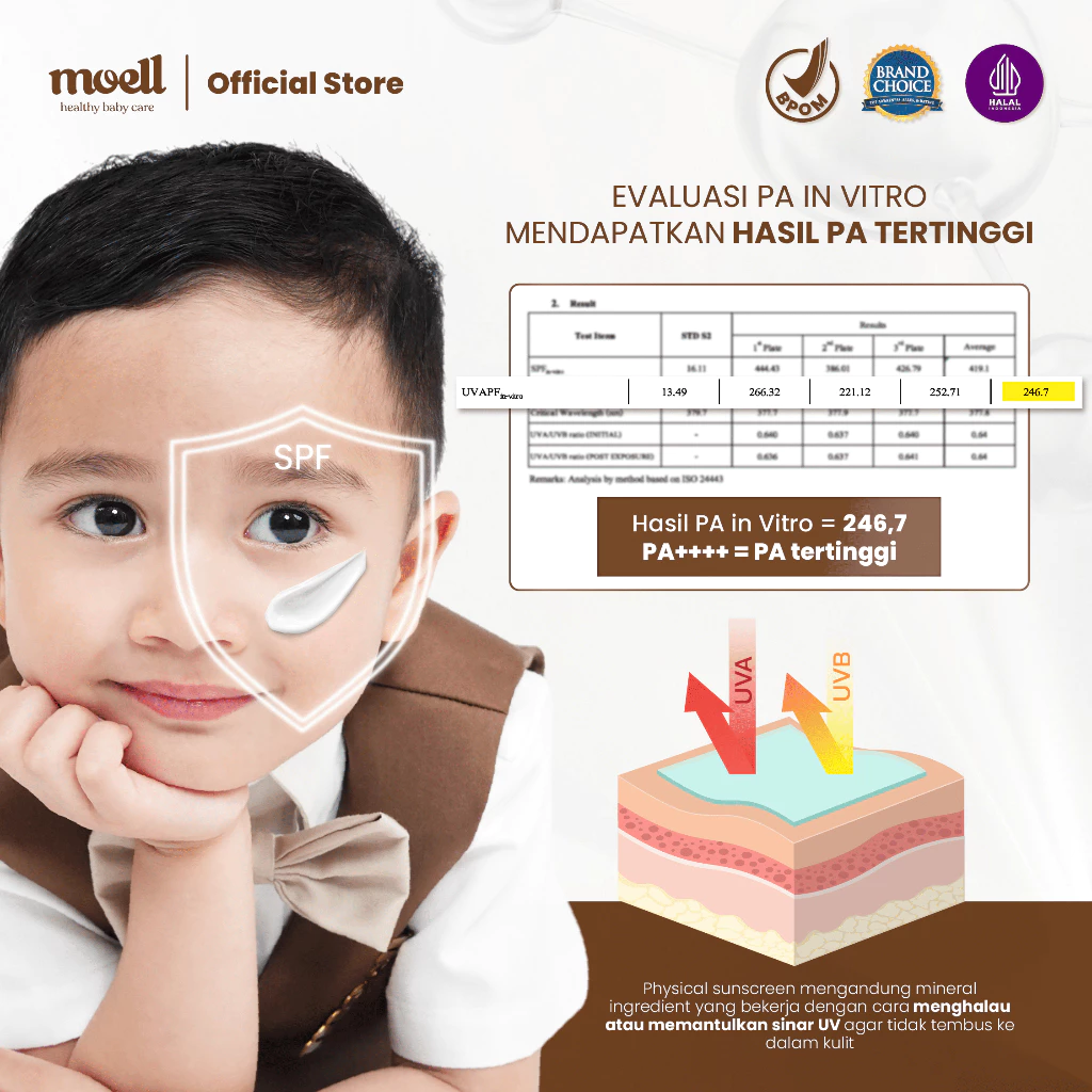 Moell Sunscreen 30 Gr slide 2