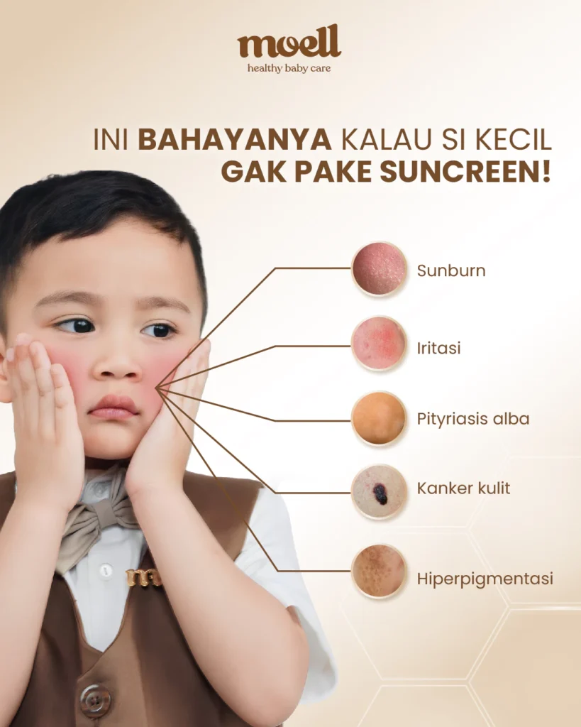 Moell Physical Sunscreen Anak 30gr
