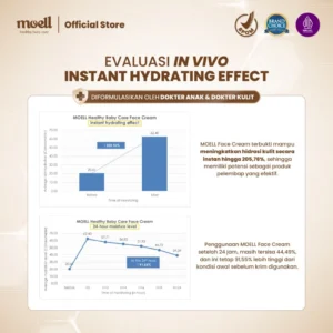 Moell Face Cream 40gr – Healthy Glow Barrier With Green Tea Extract Panthenol 3 Moell Face Cream 40gr – Healthy Glow Barrier With Green Tea Extract Panthenol 3