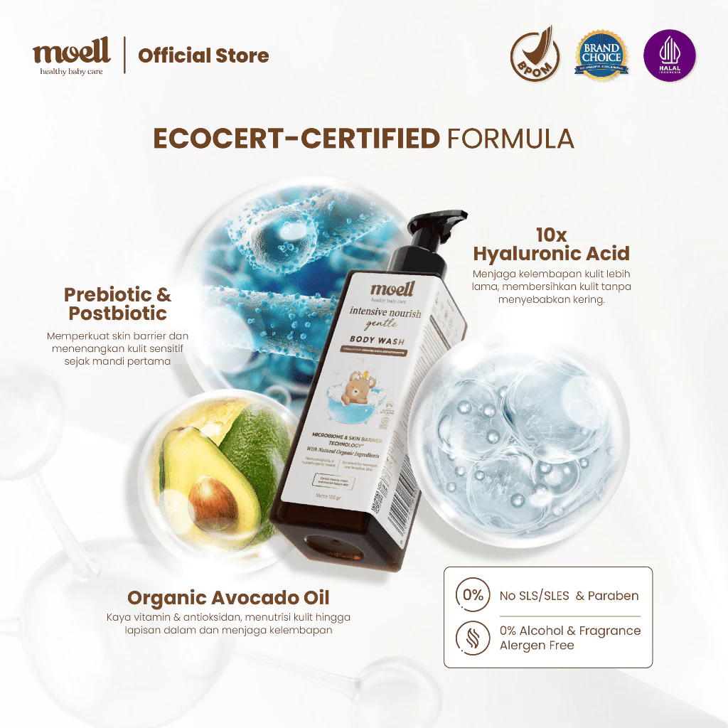 Moell Gentle Sabun Mandi Bayi Anak Kemasan Refill 500gr 3